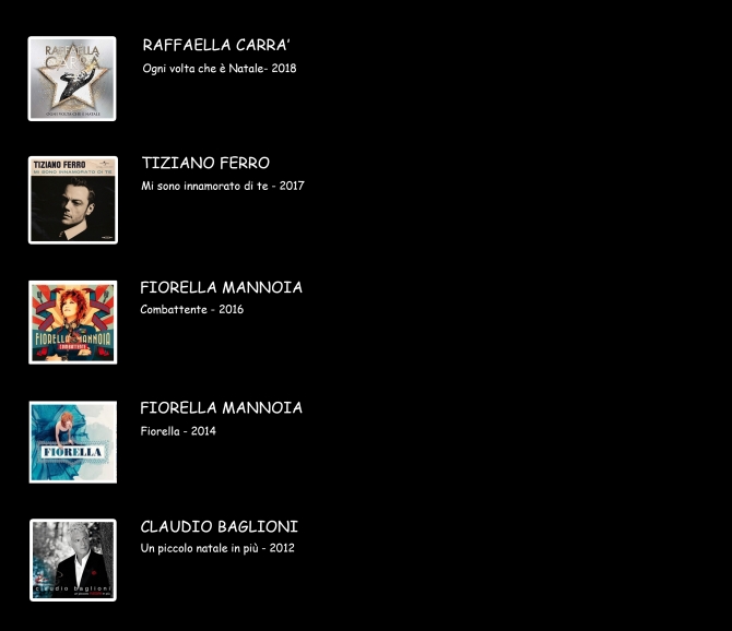 Alcuni tra i crediti della discografia italiana - SOUNDIVA (Music  & Services)